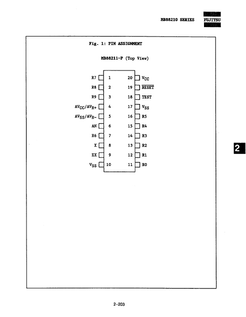 MB8821x