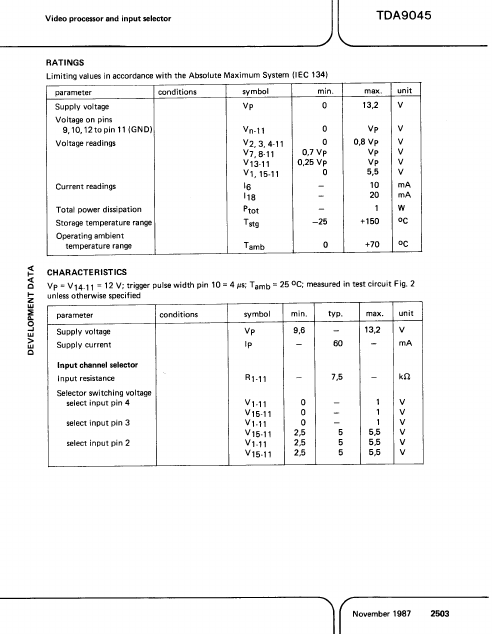 TDA9045