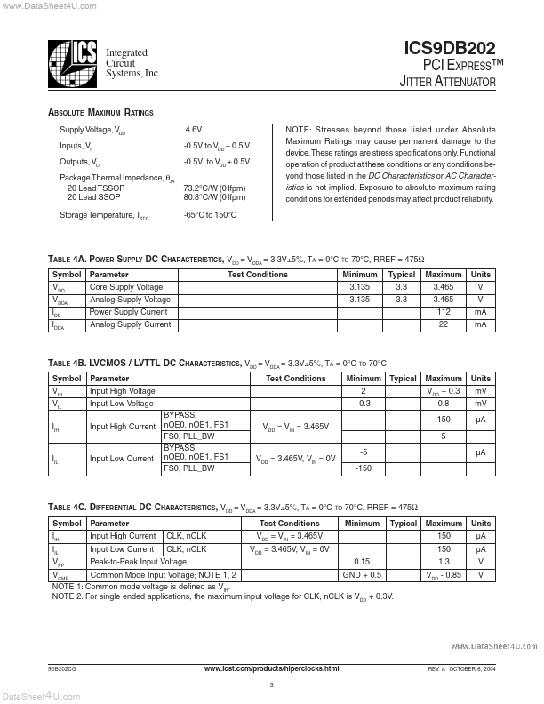 ICS9DB202