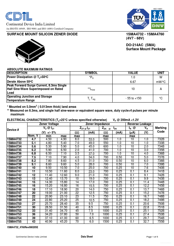 1SMA4744