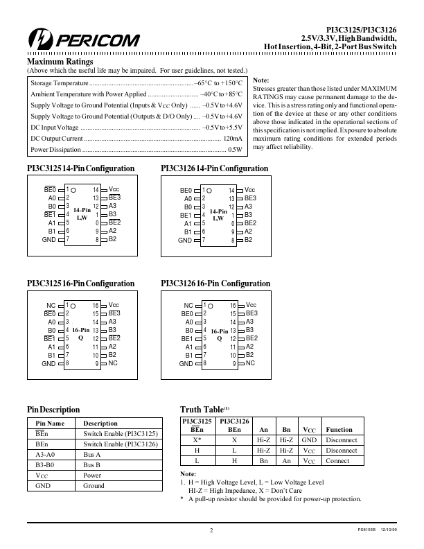 PI3C3125