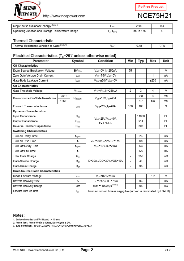 NCE75H21