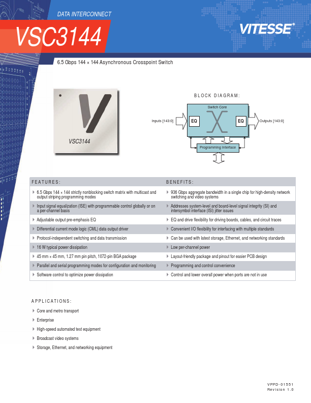 VSC3144