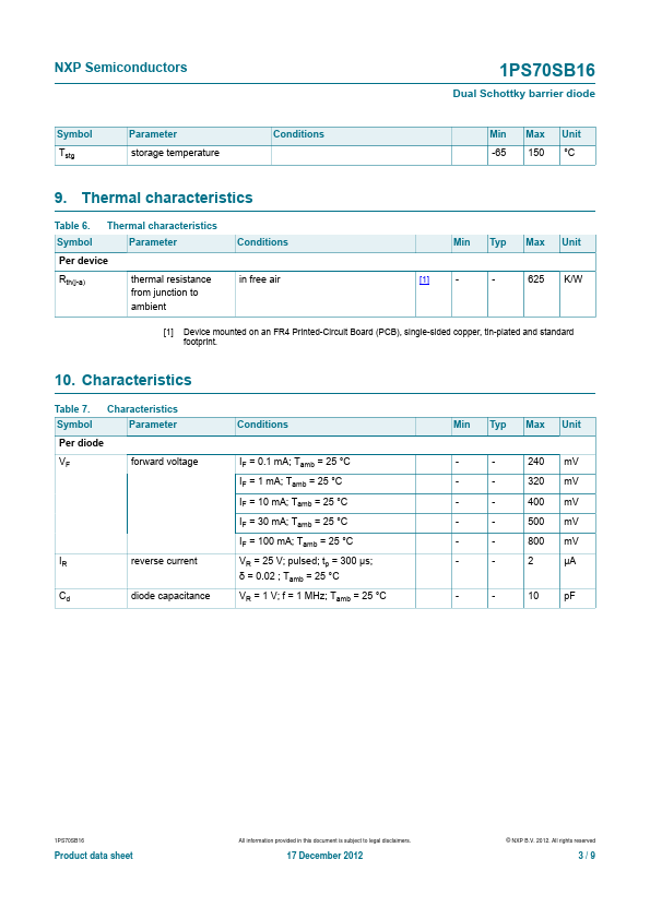 1PS70SB16