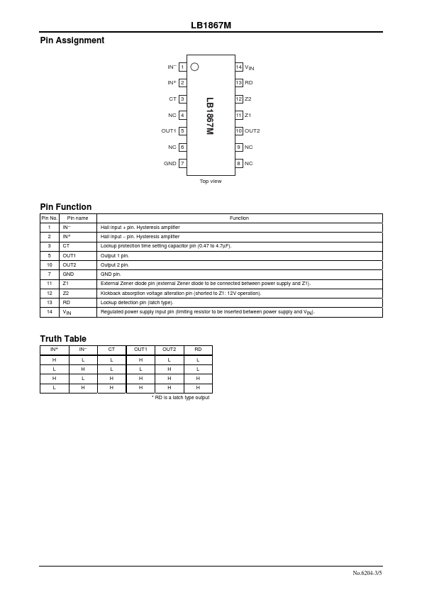 LB1867M