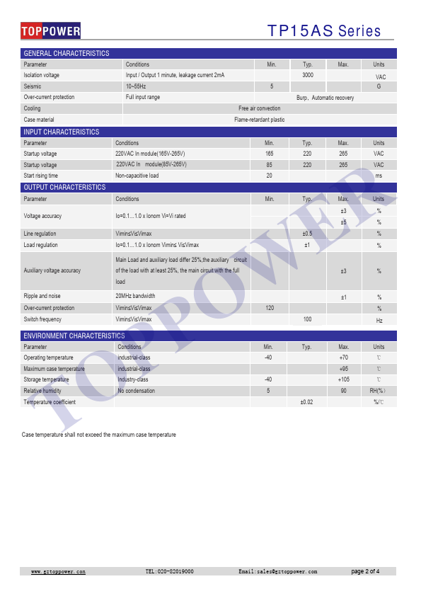 TP15AS220S24W