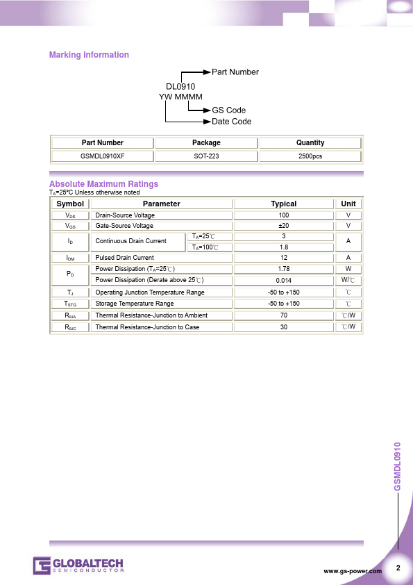 GSMDL0910