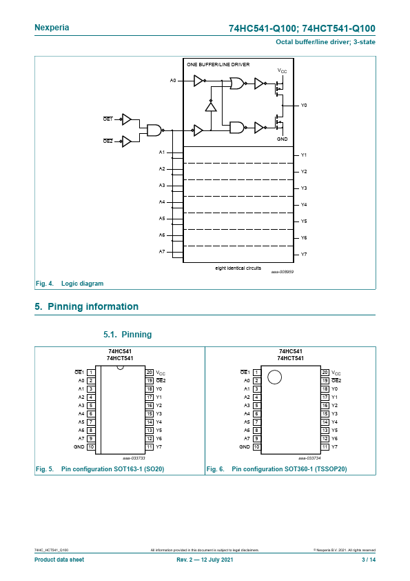 74HC541-Q100