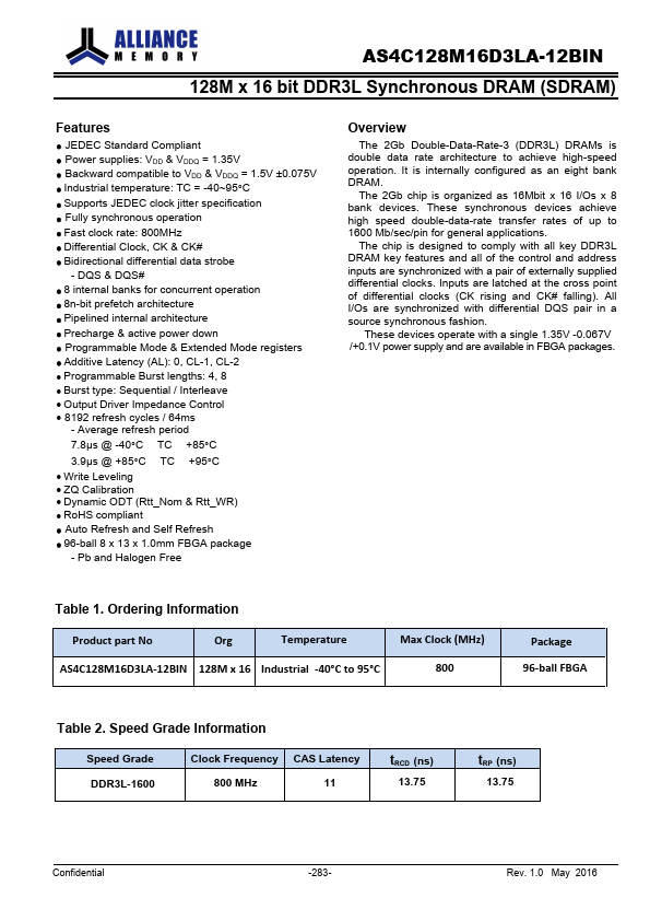 AS4C128M16D3LA-12BIN