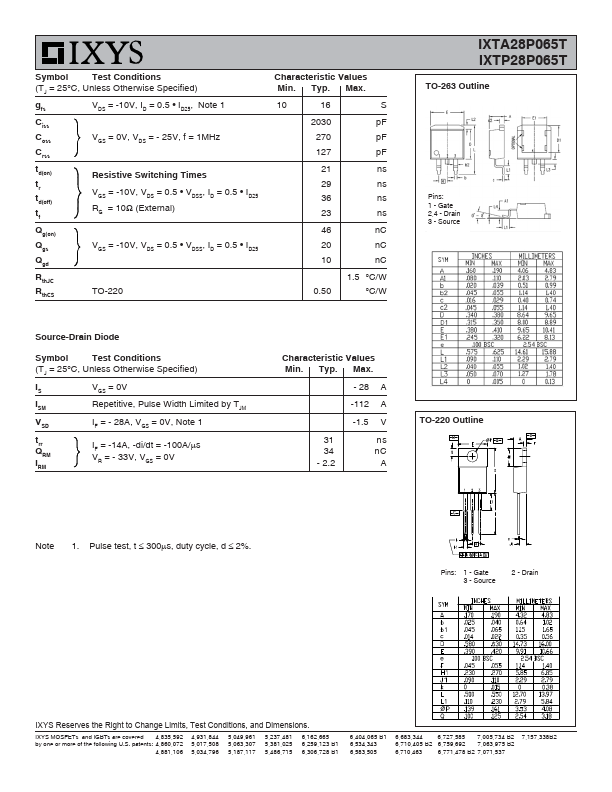 IXTP28P065T