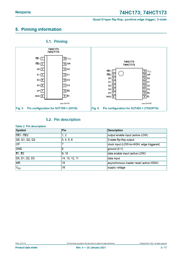 74HC173D