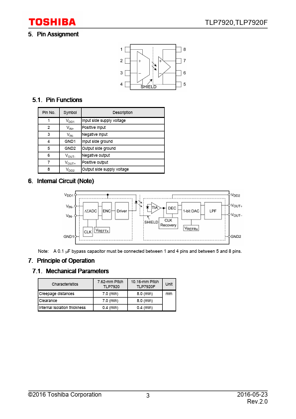 TLP7920F