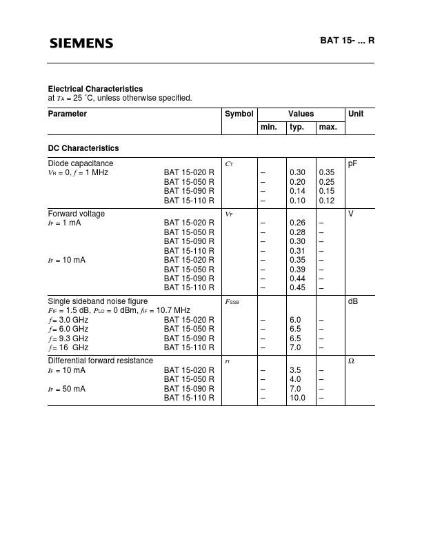 BAT15-R