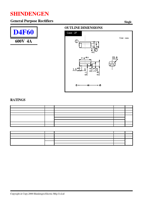 D4F60