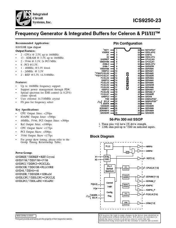 ICS9250-23