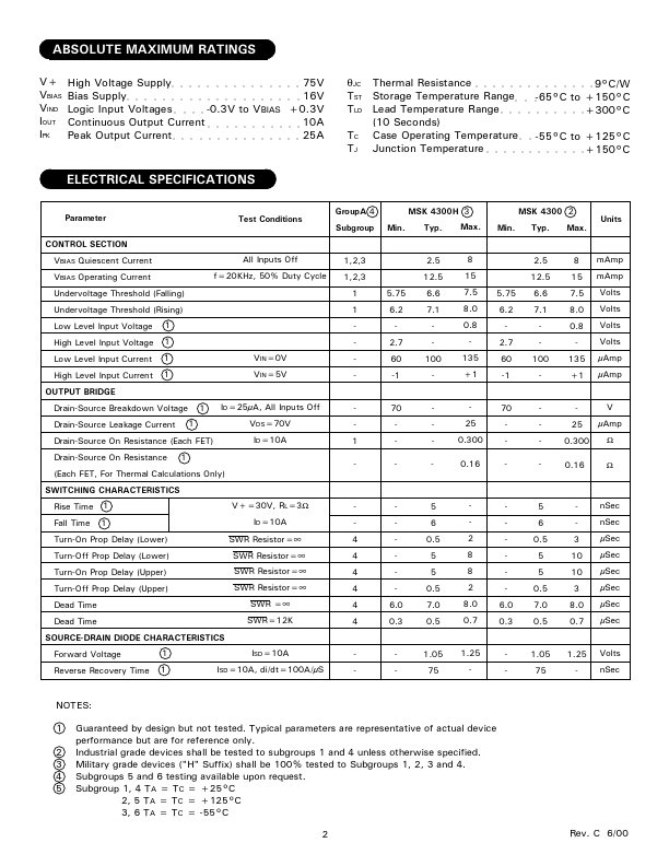 MSK4300