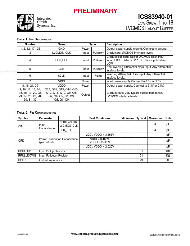 ICS83940-01