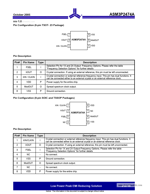 ASM3P2474A