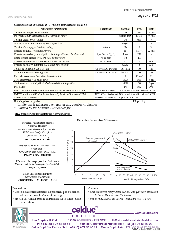 SKL10220