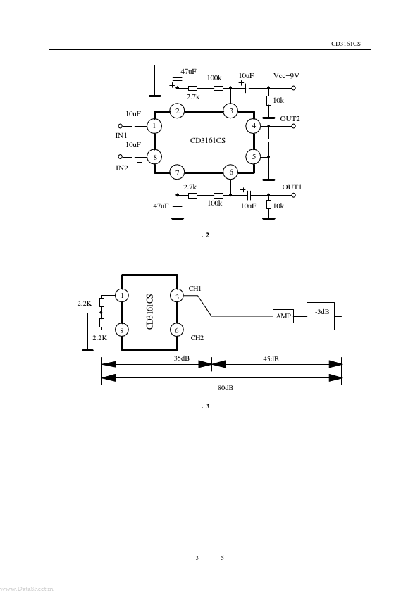 CD3161CS