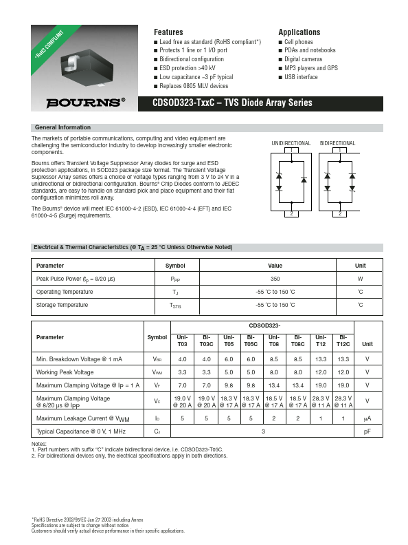 CDSOD323-T08C