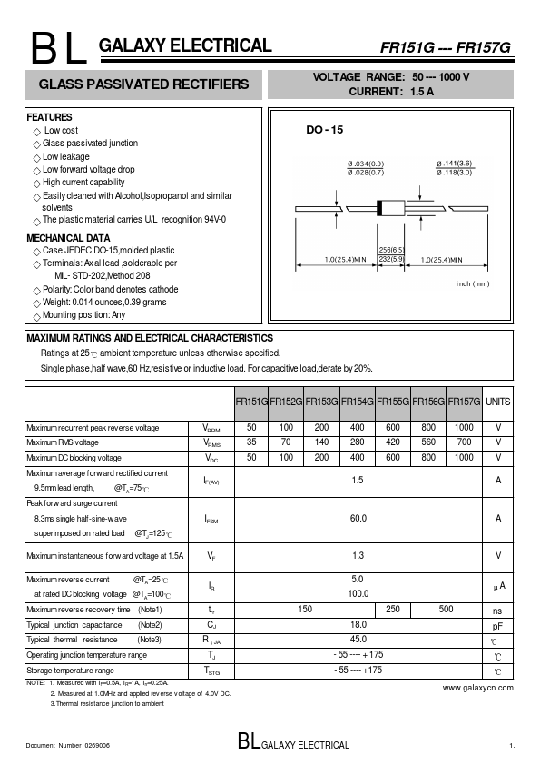 FR151G