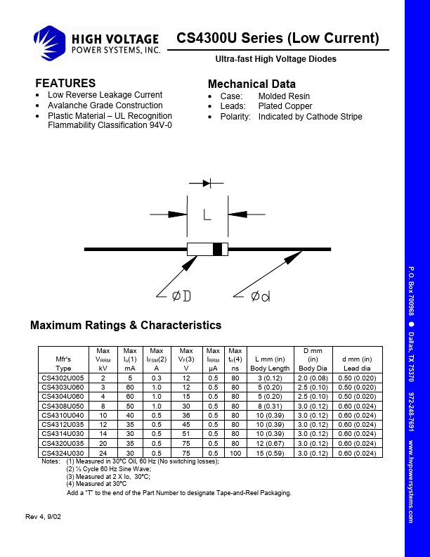 CS4302U