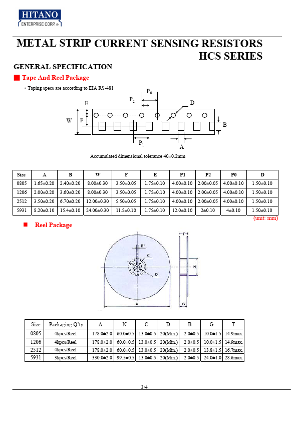 HCS2512