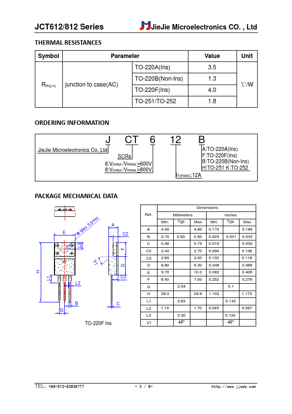 JCT812B