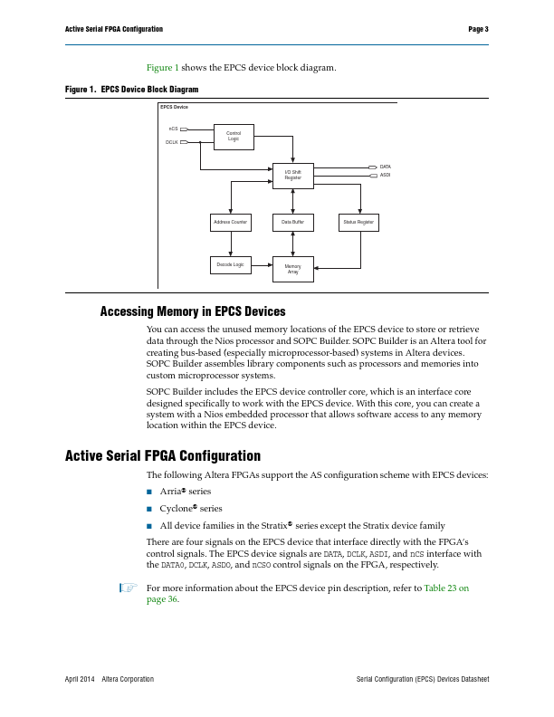 EPCS128