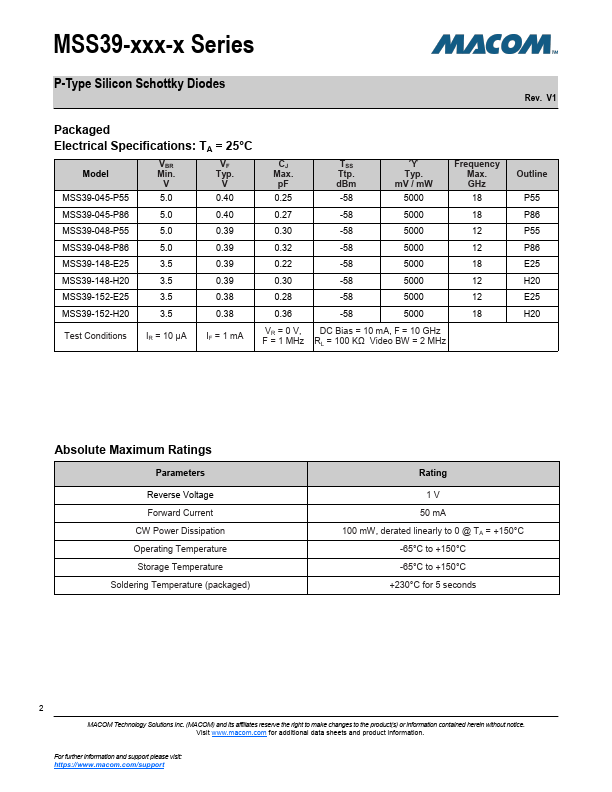 MSS39-144-B10B