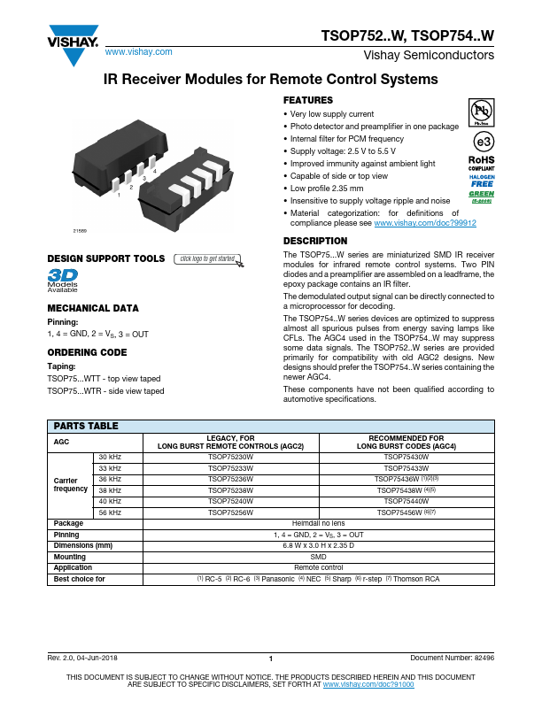 TSOP75230W