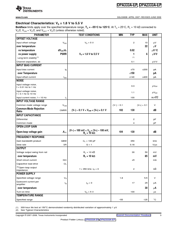 OPA333A-EP