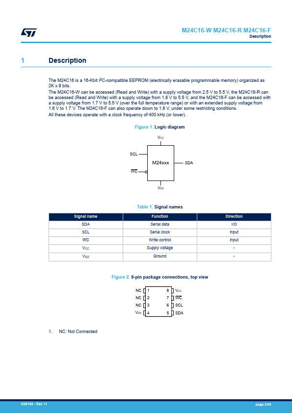 M24C16-FMH6TG