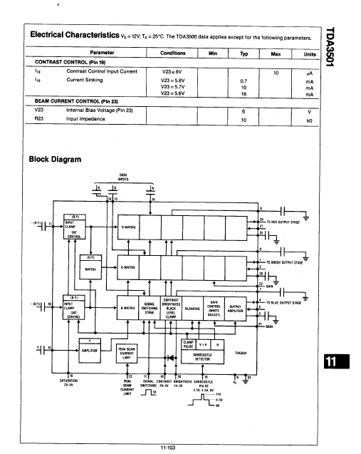 TDA3501