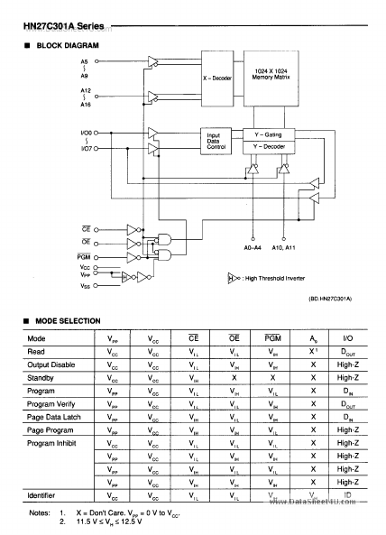 HN27C301A