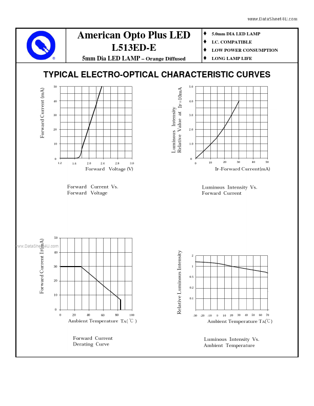 L513ED-E