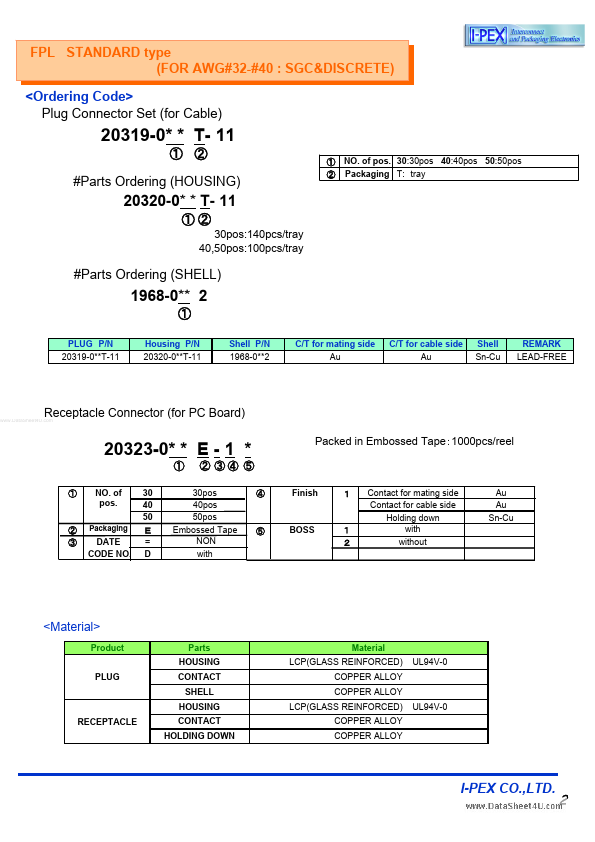 20321-032T-11