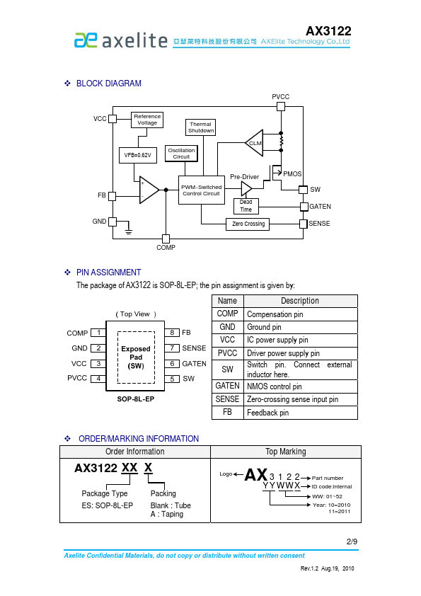 AX3122