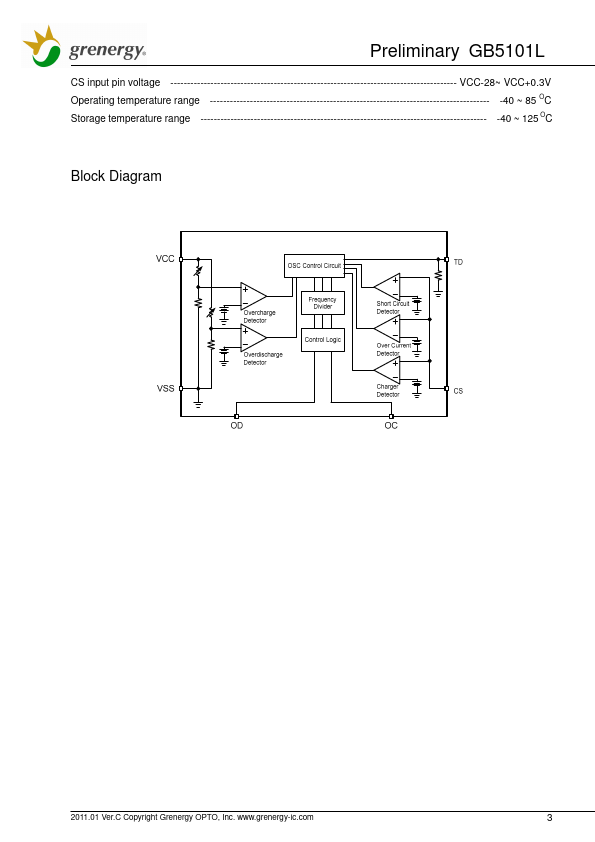 GB5101L