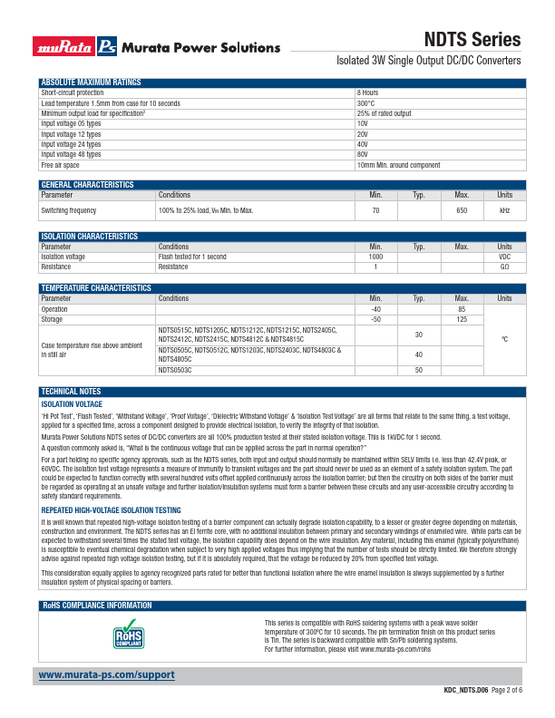 NDTS1215C