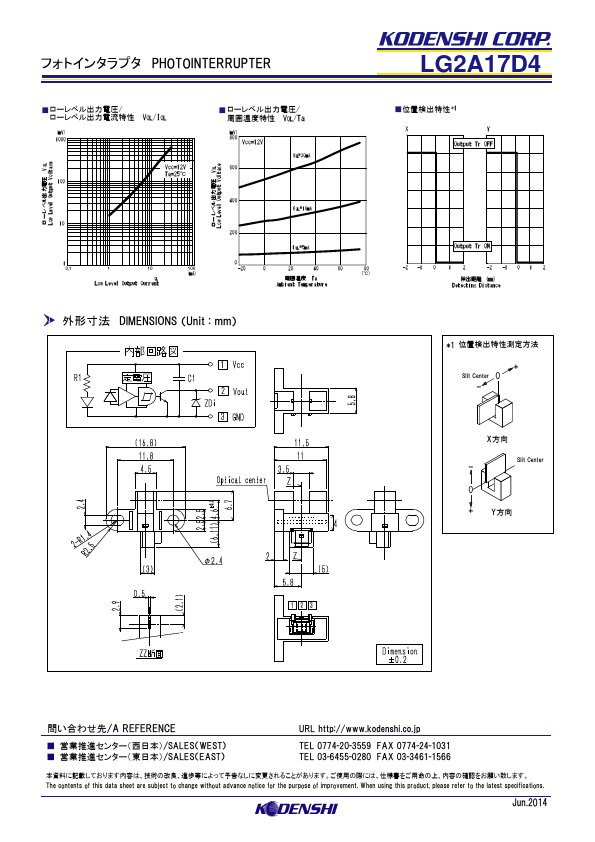 LG2A17D4