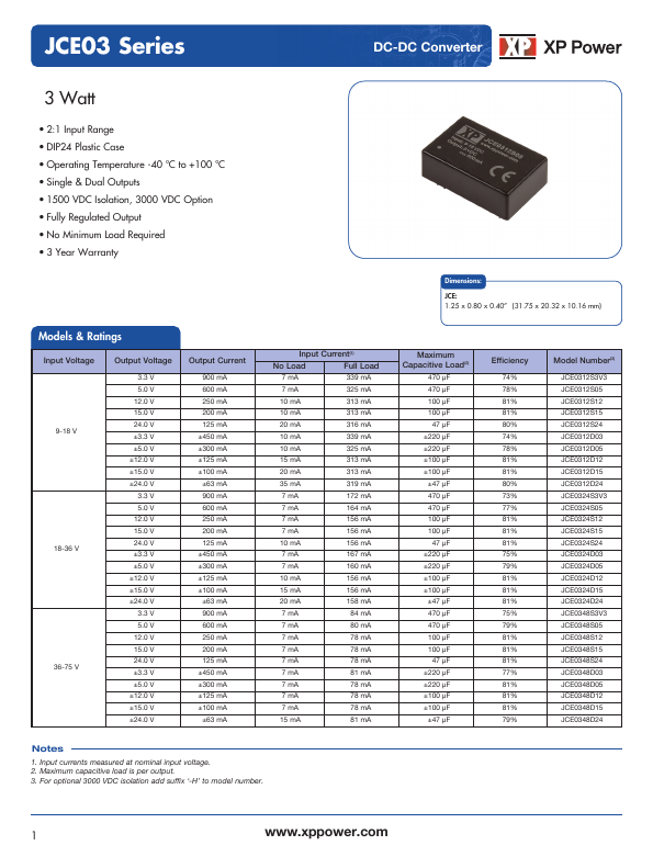 JCE0348S12