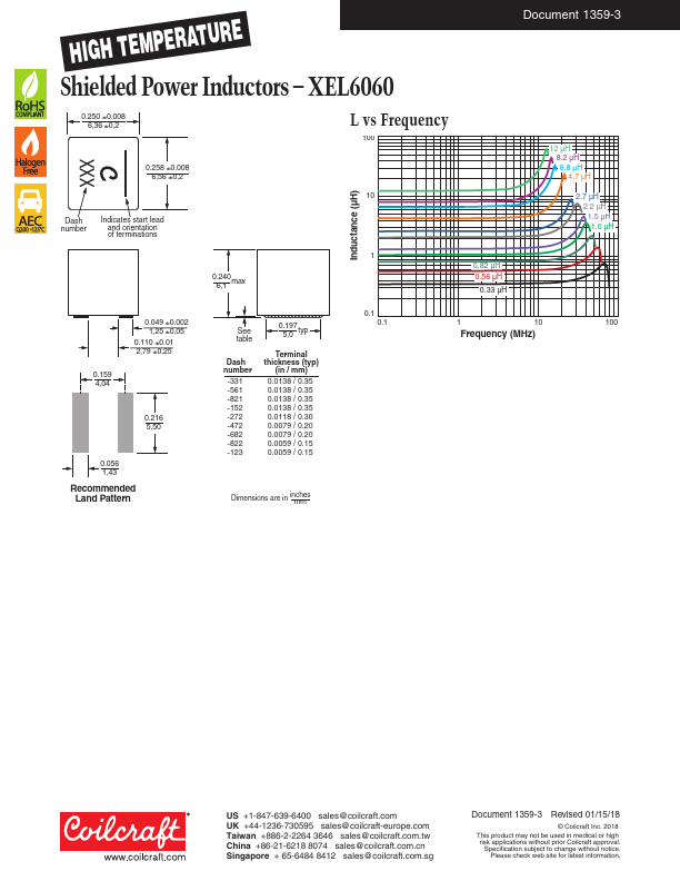 XEL6060