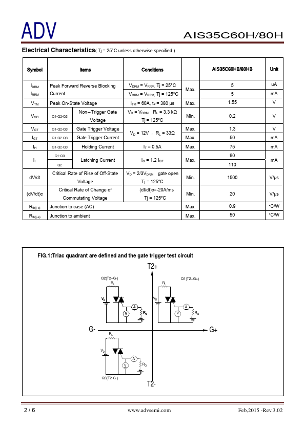 AIS35C80H