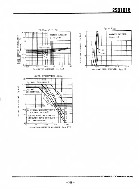 2SB1018