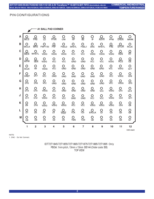 IDT72T1845