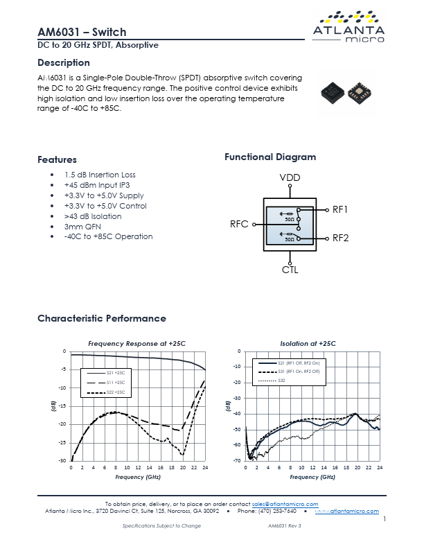 AM6031 DC to 20 GHz SPDT by Atlanta Micro - Datasheet Preview
