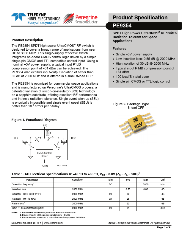 PE9354 SPDT High Power RF Switch by TELEDYNE - Datasheet Preview