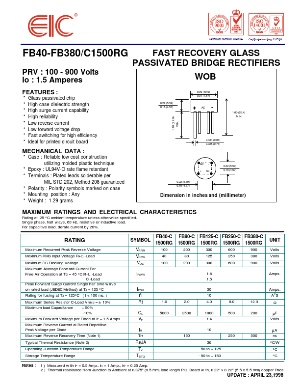 FB250-C1500RG